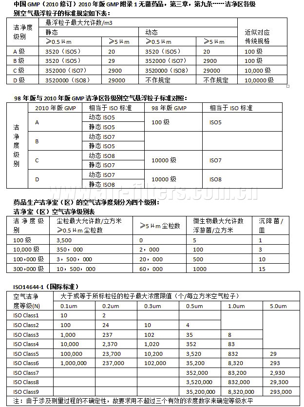 光伏濕凍試驗(yàn)箱